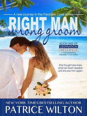 cover image of Right Man/Wrong Groom